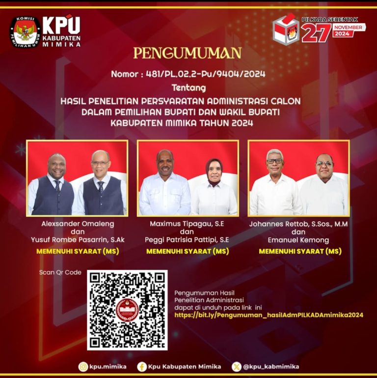 Kpu Berkas Tiga Bacalon Bupati Dan Wakil Bupati Mimika Memenuhi Syarat