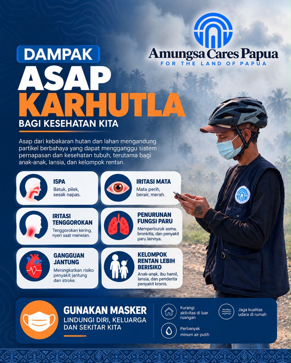 Ancaman Asap Karhutla bagi Kesehatan Kelompok Rentan di Papua