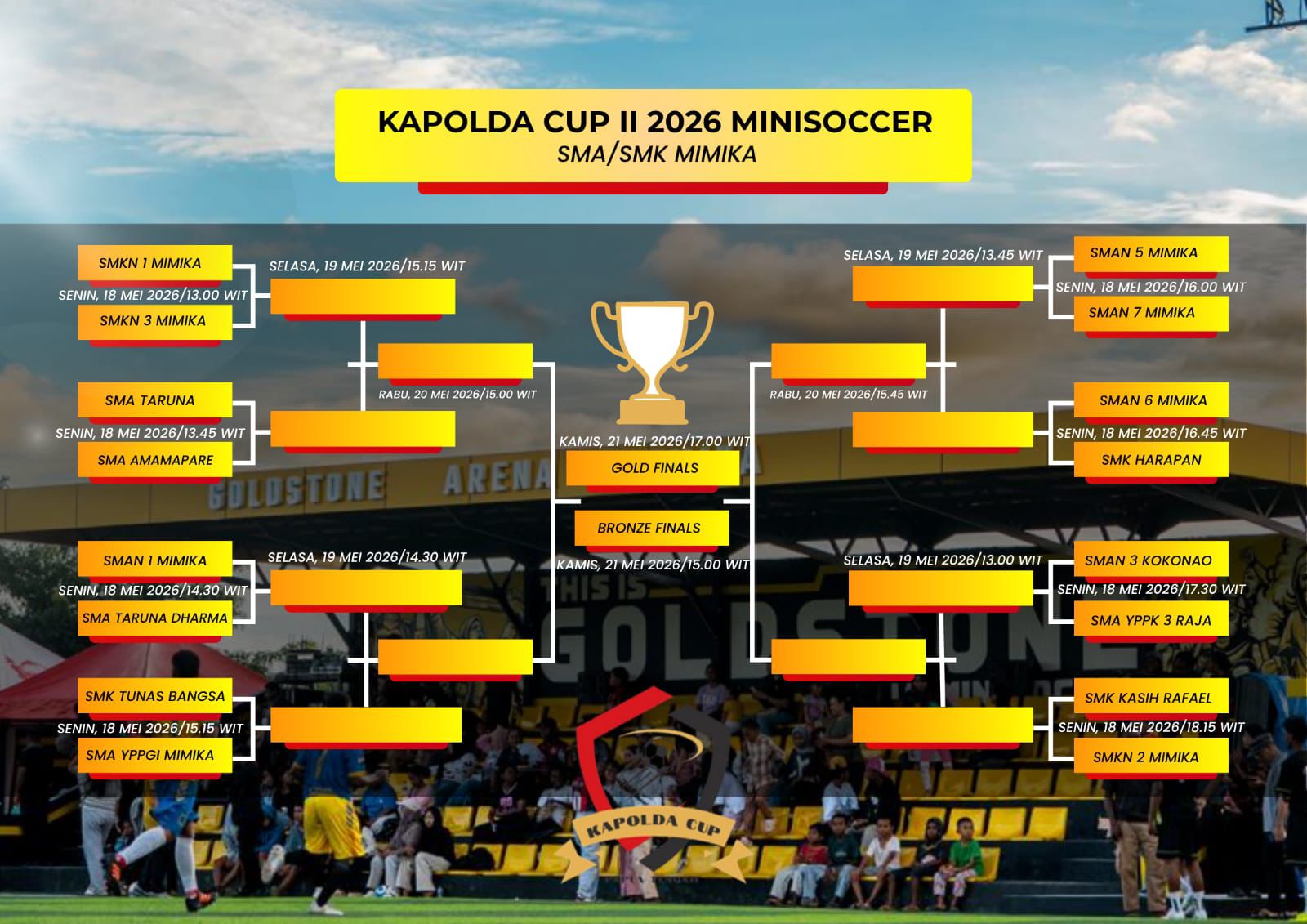 Babak 16 Besar Turnamen Minisoccer Kapolda Cup II 2026 Tingkat SMA/SMK Mimika Dimulai Hari Ini
